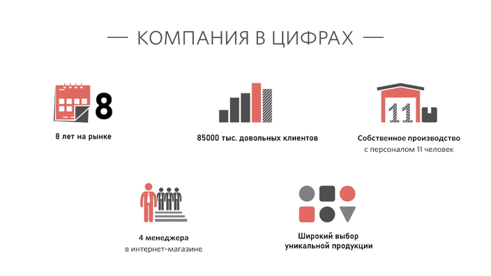 Где купить питерскую рыбу в Питере?