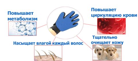 Перчатка для вычесывания шерсти домашних животных True Touch (Тру Тач)