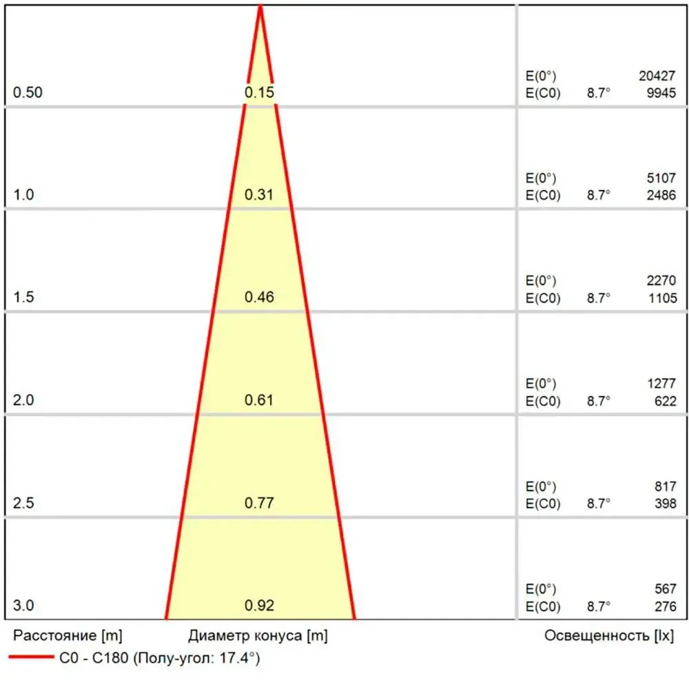 Уличный потолочный светильник Arte Lamp