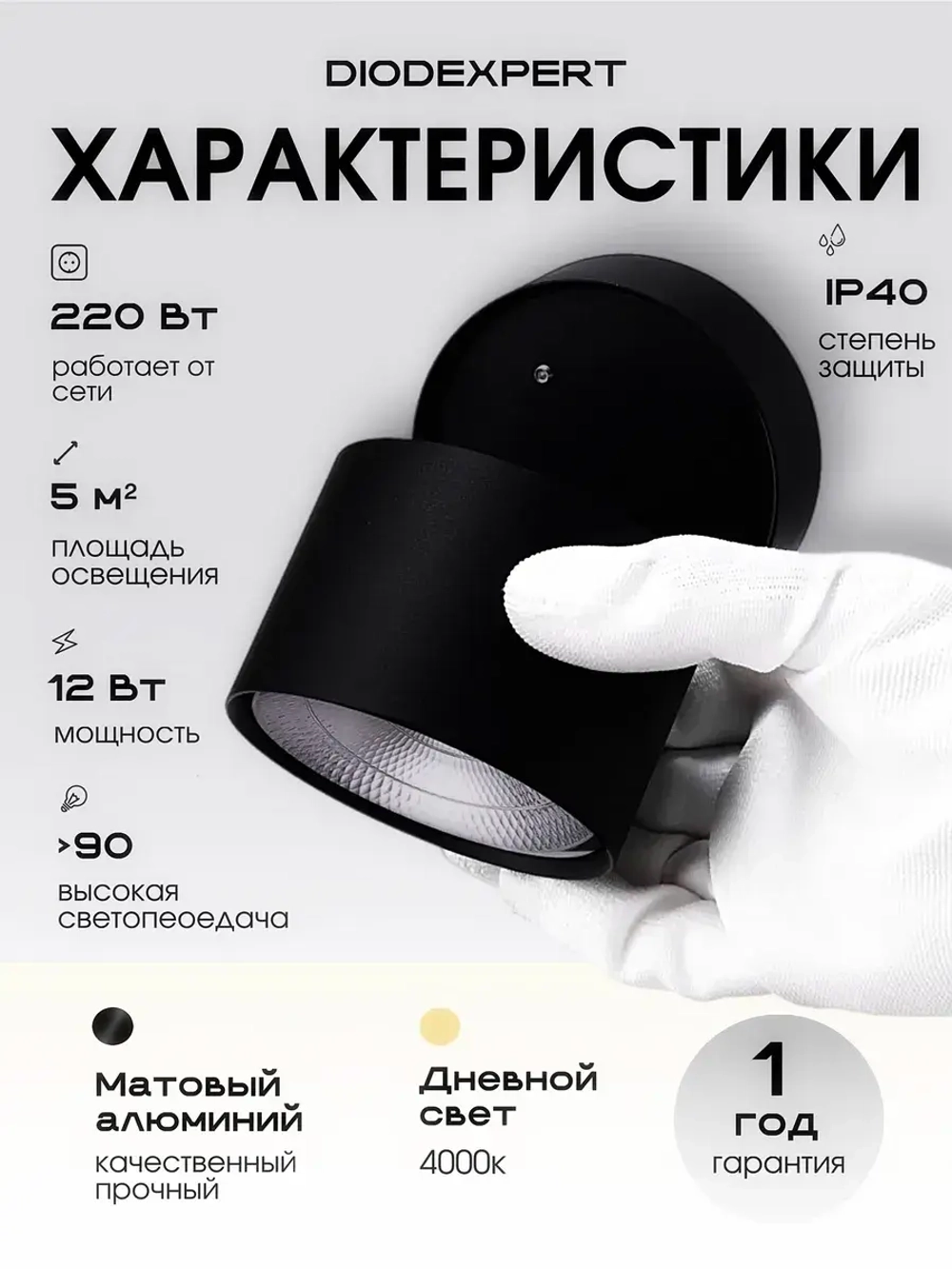 Спот светильник потолочно-настенный