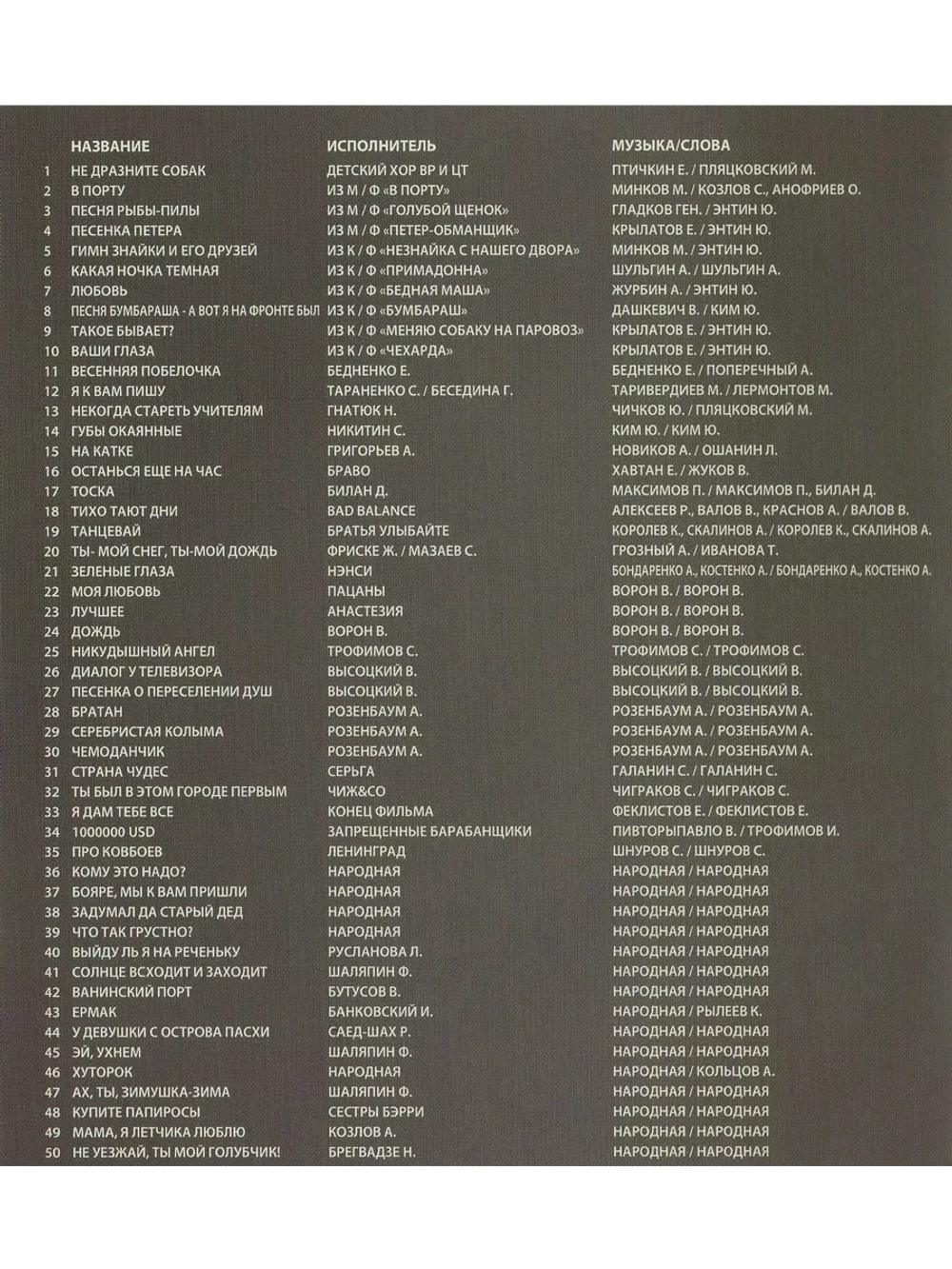 Коллекция часть девятая (Караоке DVD)