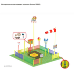 Метеорологическая площадка Оптима