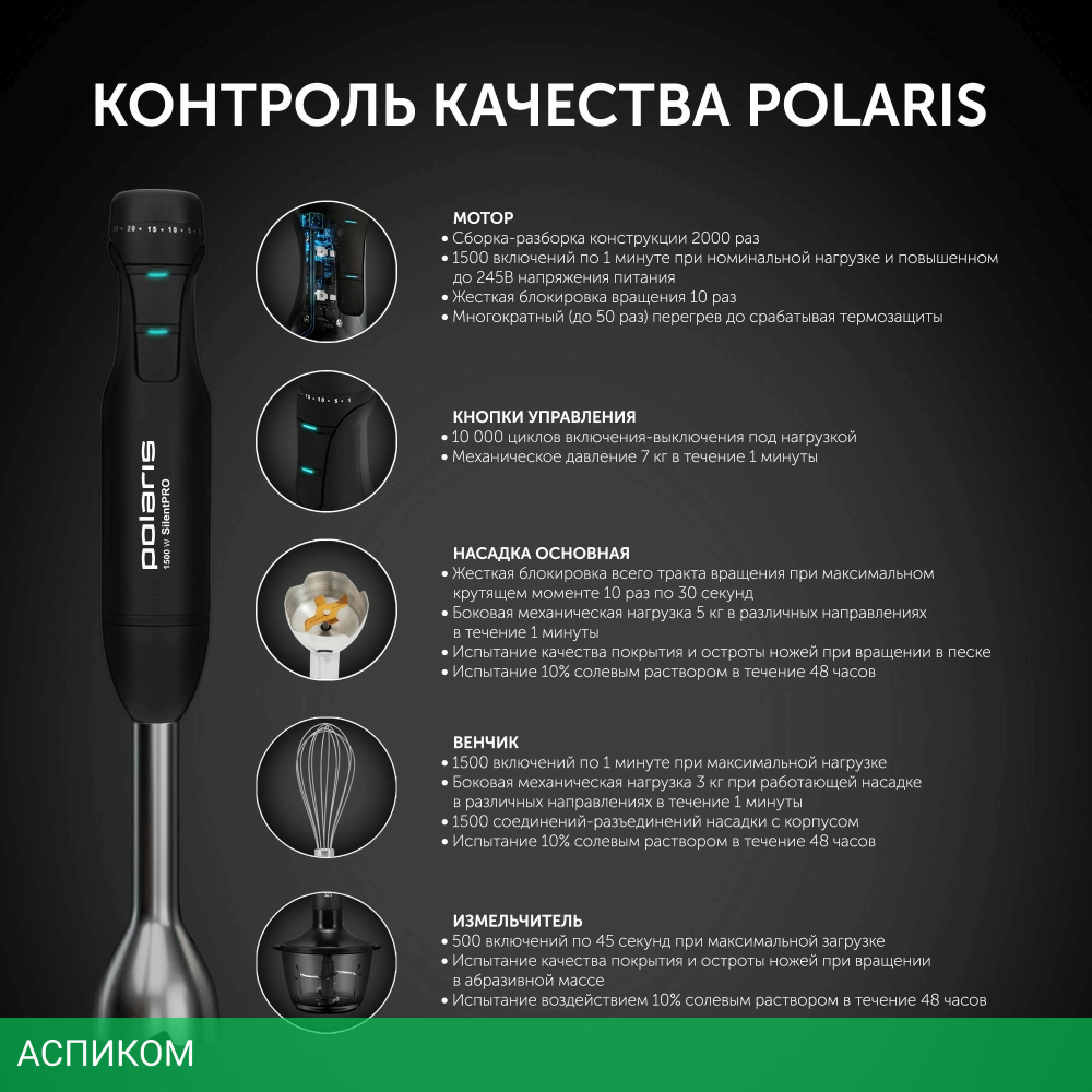 Блендер Polaris PHB 1510GL Silent черный