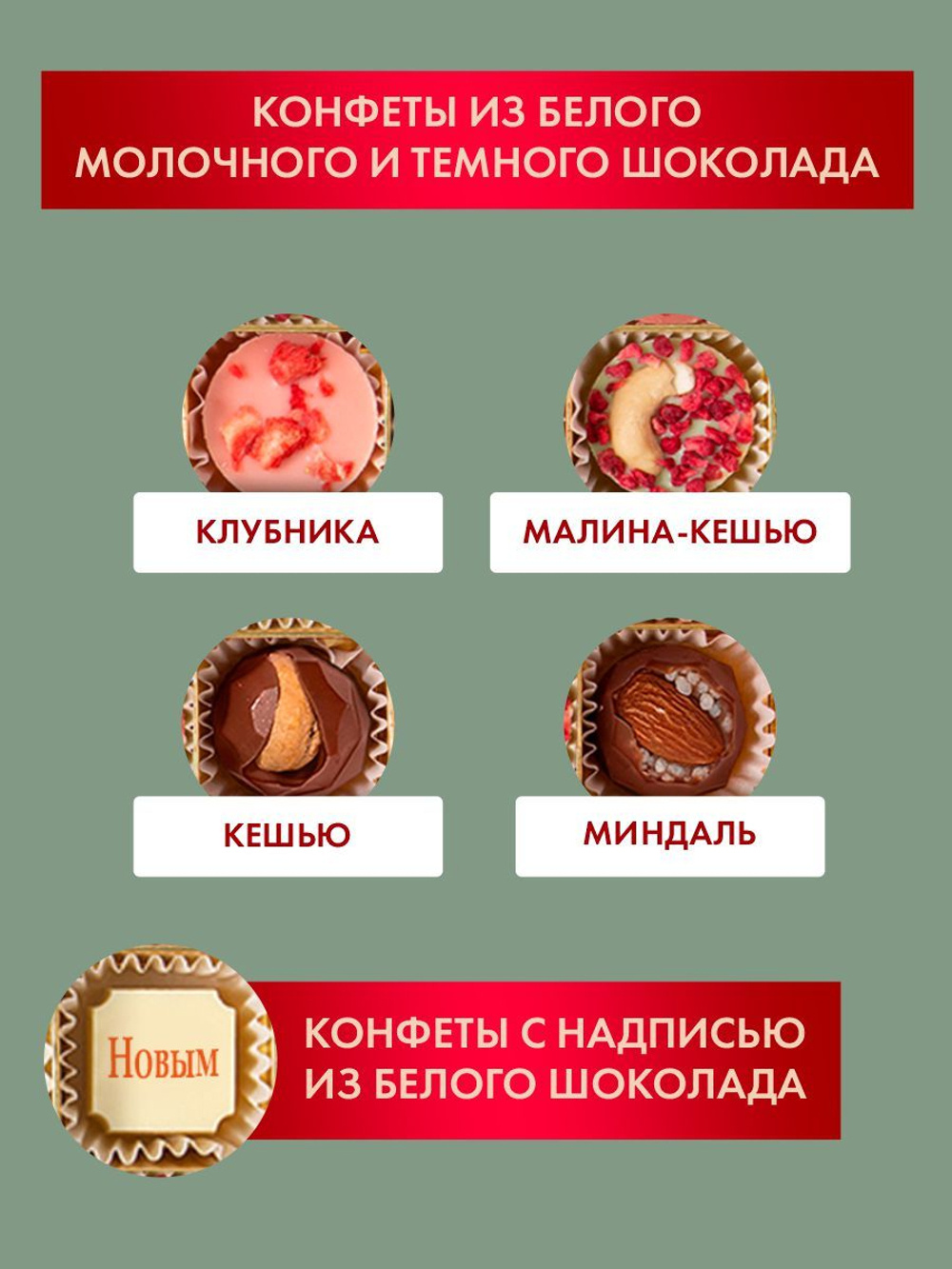 Подарочный набор шоколадных конфет, С Новым годом из бельгийского шоколада, открытка в подарок