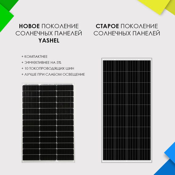 Солнечная панель (батарея) Yashel 200 Вт Монокристалл, фото №633930146