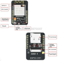 Модуль ESP32-CAM