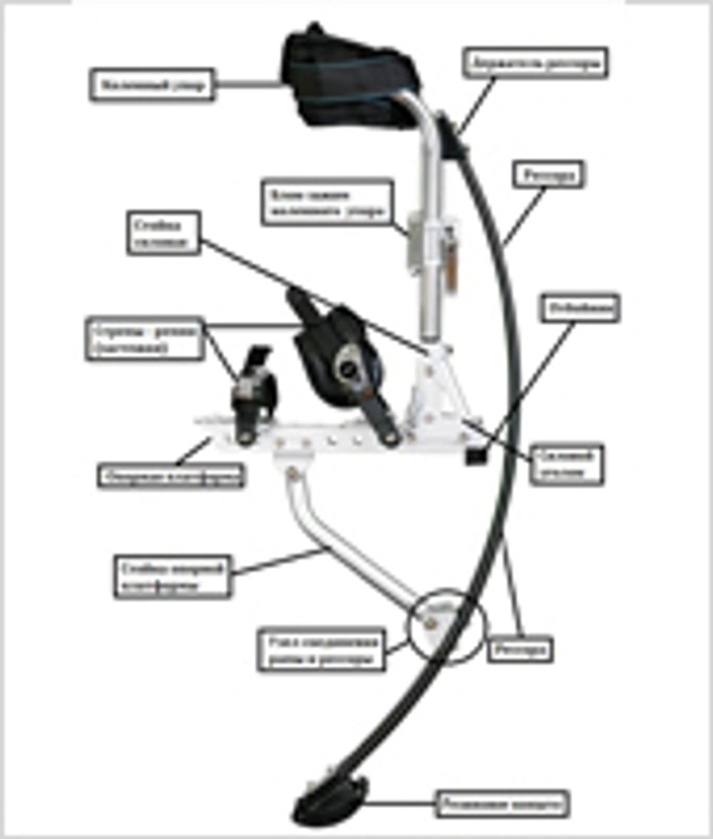 Конструкция джамперов третьего поколения.