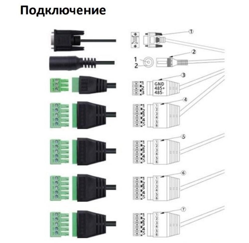 ST-LR534E Считыватель UHF дальнего действия Smartec