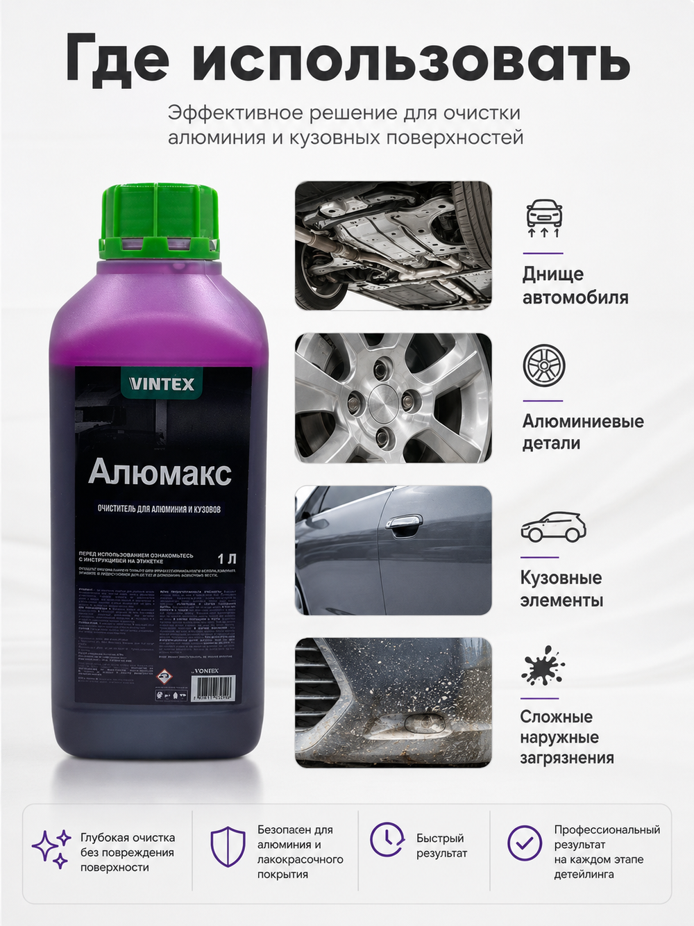 Vintex Alumax - кислотный очиститель днища автомобиля, 1л