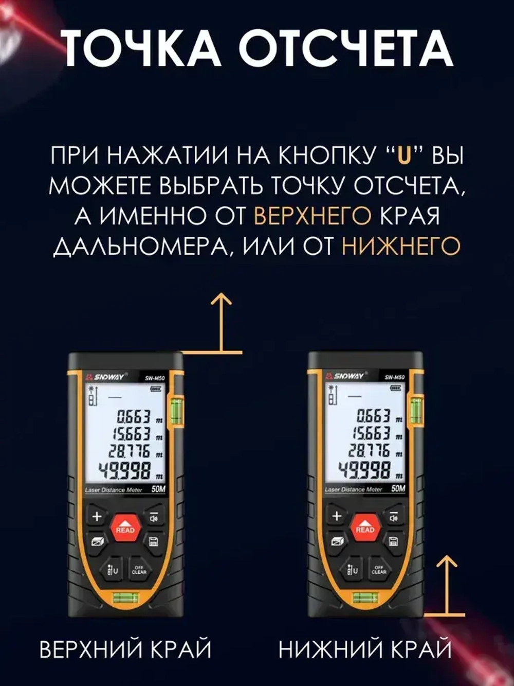 Дальномер лазерный 50м SNDWAY SW-M50, 1.5 мм