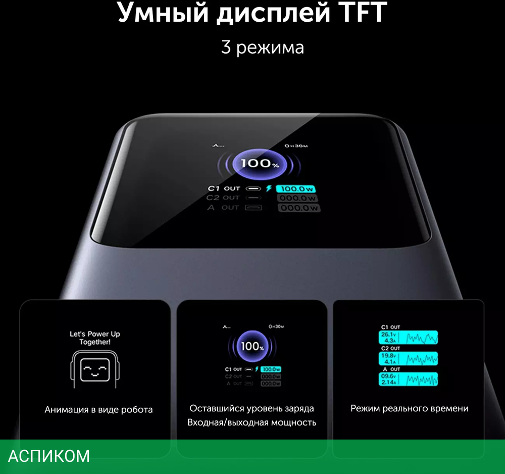 Портативное зарядное устройство Ugreen PB721 Space Gray (35524B)
