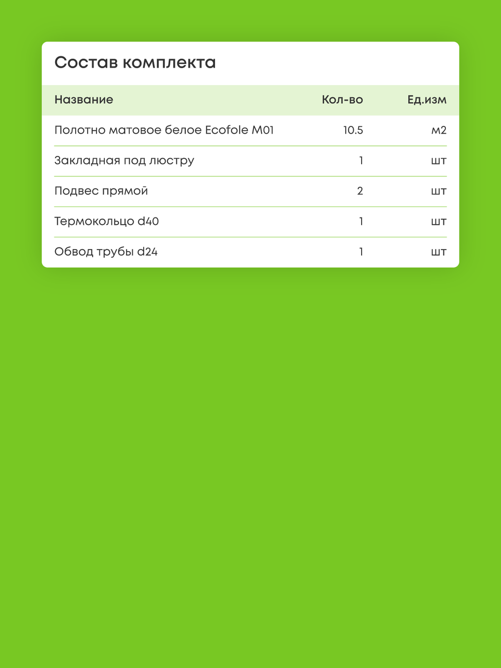 Матовый натяжной потолок 10.5 м2