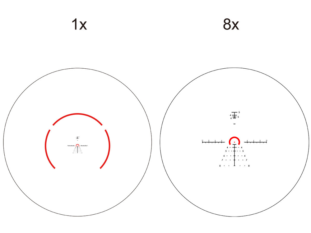 Прицел Vector Optics Constantine 1-8x24 RAR FFP, VCO-1 MIL, подсветка красная, 30мм, 0.1 MIL, IPX6, 500г