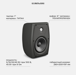 CVGAUDIO ODF608TBL Двухполосная настенная акустическая система 8ohm/100V