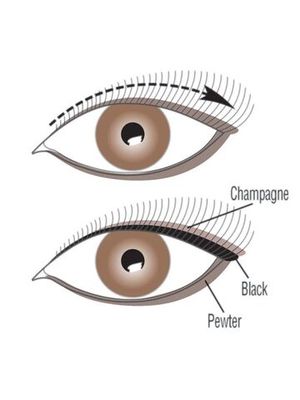 PHYSICIANS FORMULA Карандаши для век из набора Shimmer Strips Custom Eye Enhancing Eyeliner Trio-Nude Eyes тон шампань, олово, черный