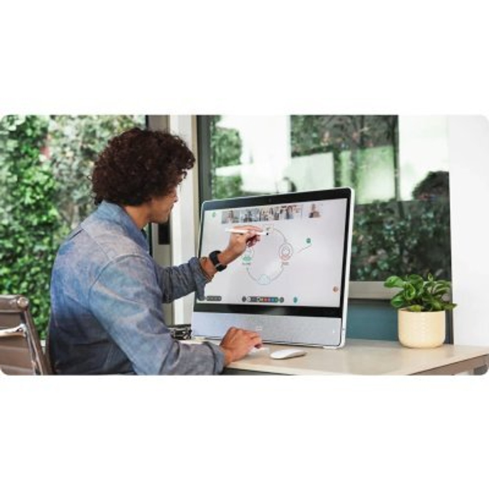 Видеоконференцсвязь Cisco CS-DESKPRO-NR-K9