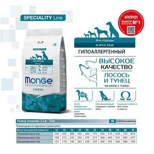 Cухой корм Monge Dog Speciality Line Hypo корм для взрослых собак, гипоаллергенный, из лосося с тунцом