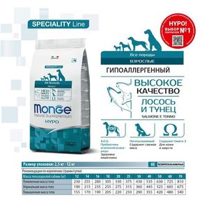 Cухой корм Monge Dog Speciality Line Hypo для взрослых собак, гипоаллергенный, из лосося с тунцом