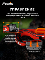 Фонарь налобный Fenix HL18R-T V2.0 черный с красным ремешком