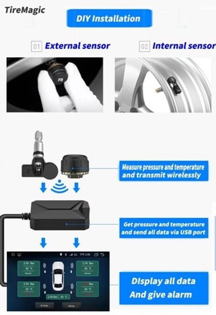 Система контроля давления шин Carmedia TPMS-EXT с внешними датчиками (на ниппели). Вывод данных на Android-магнитолу