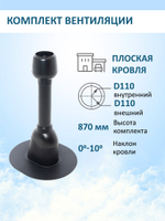 Комплект вентиляции: Колпак D110, вент. выход 110 не утепленный, для плоской кровли