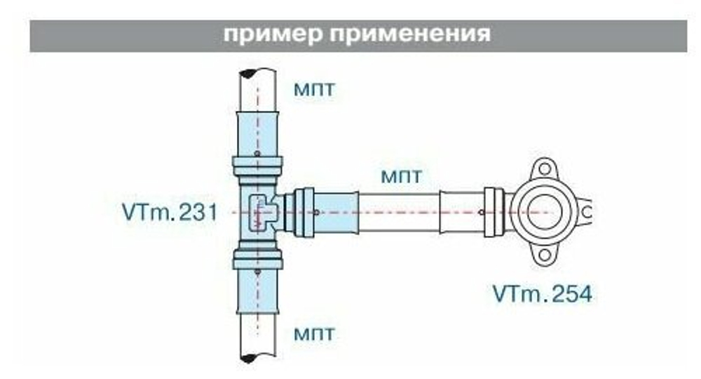 Тройник VALTEC 20x20x20 пресс VTm.231.N.202020
