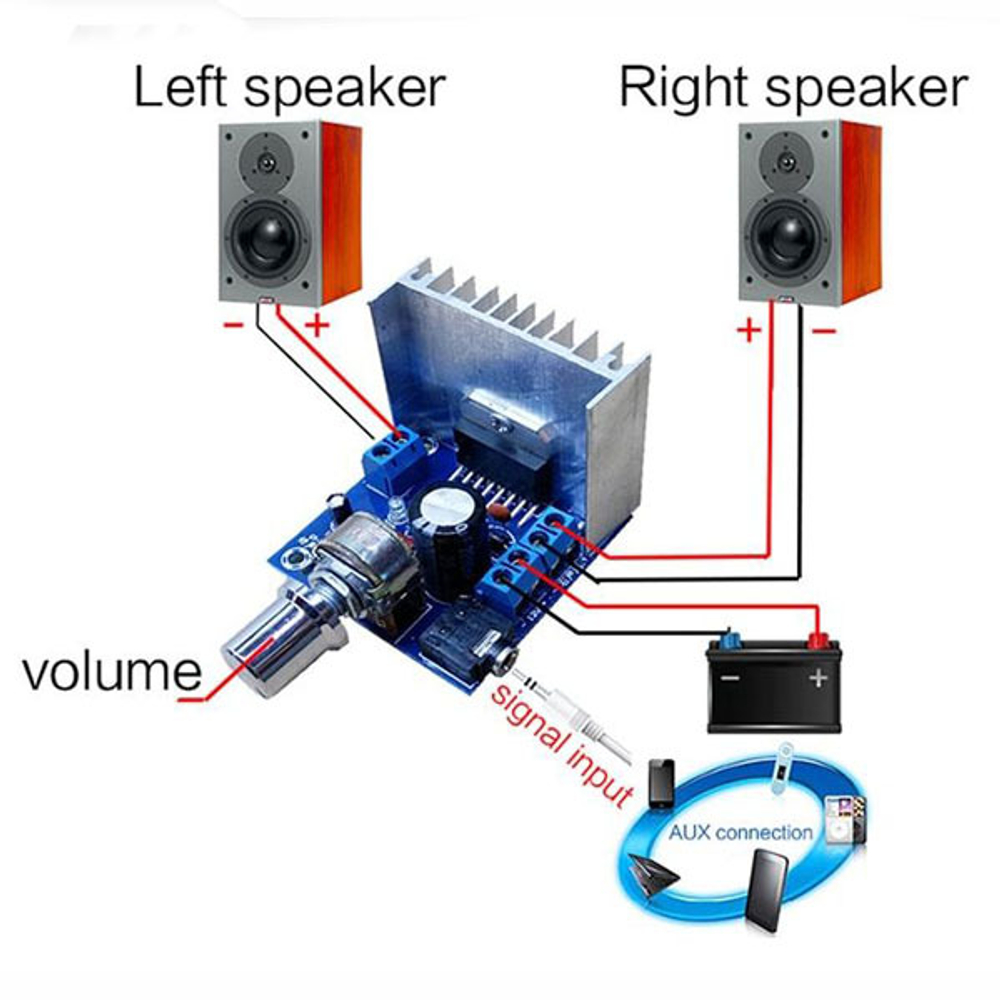 Стерео усилитель TDA7297/2*15W/B