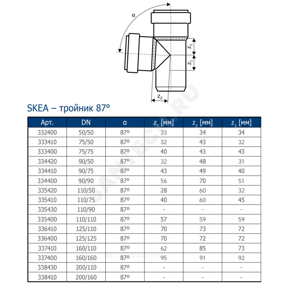 Тройник PP-MD бесшумный светло-серый Skolan Safe SKEA Дн 110х110х87гр (DN110х110) б/нап в/к Ostendorf 335400