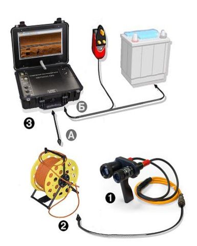 Водолазный телевизионный комплекс ВТК – ОПТИМА