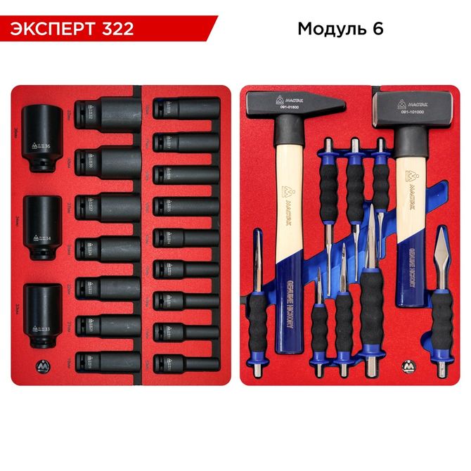 МАСТАК (52-07322R) Набор инструментов 323 предмета, "ЭКСПЕРТ 322", в красной тележке