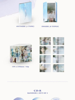 Альбом GOT7 - Present : You 3rd Album