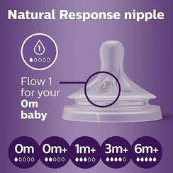 Əmzik \ 2x Natural Response Teats, no-drip, anti-colic, 0m