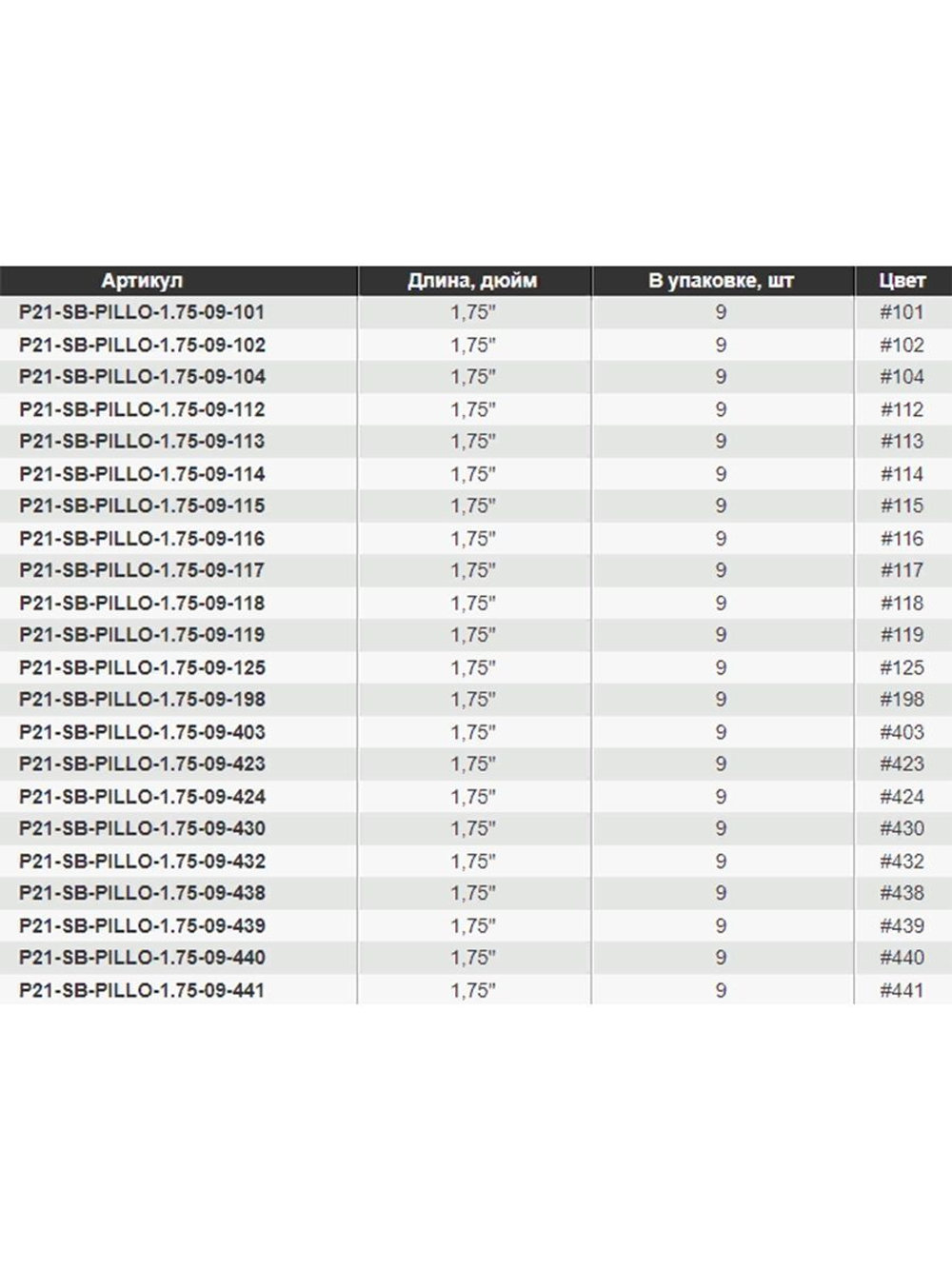 Твистер Homunculures Pillo 2.0'' 50.8мм вес 2.1гр 119 8шт