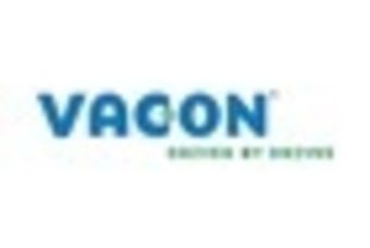 VACON