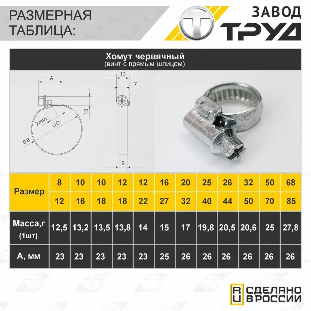 Набор хомутов 20-32 10 шт хомут червячный универсальный