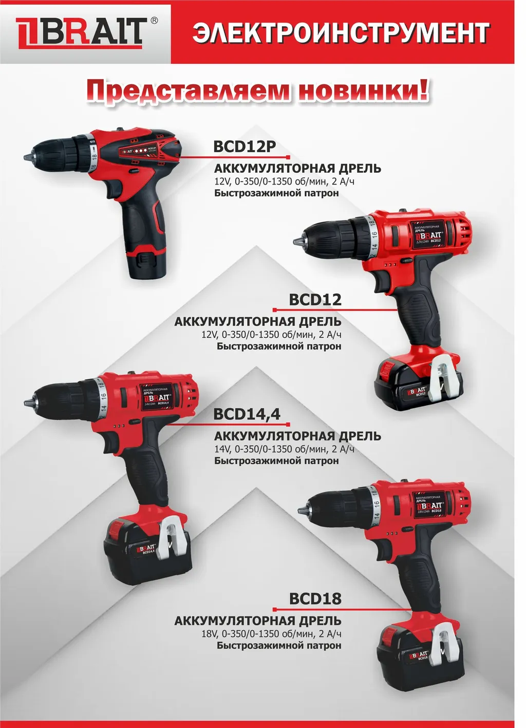 Новинка! Шуруповерты BRAIT