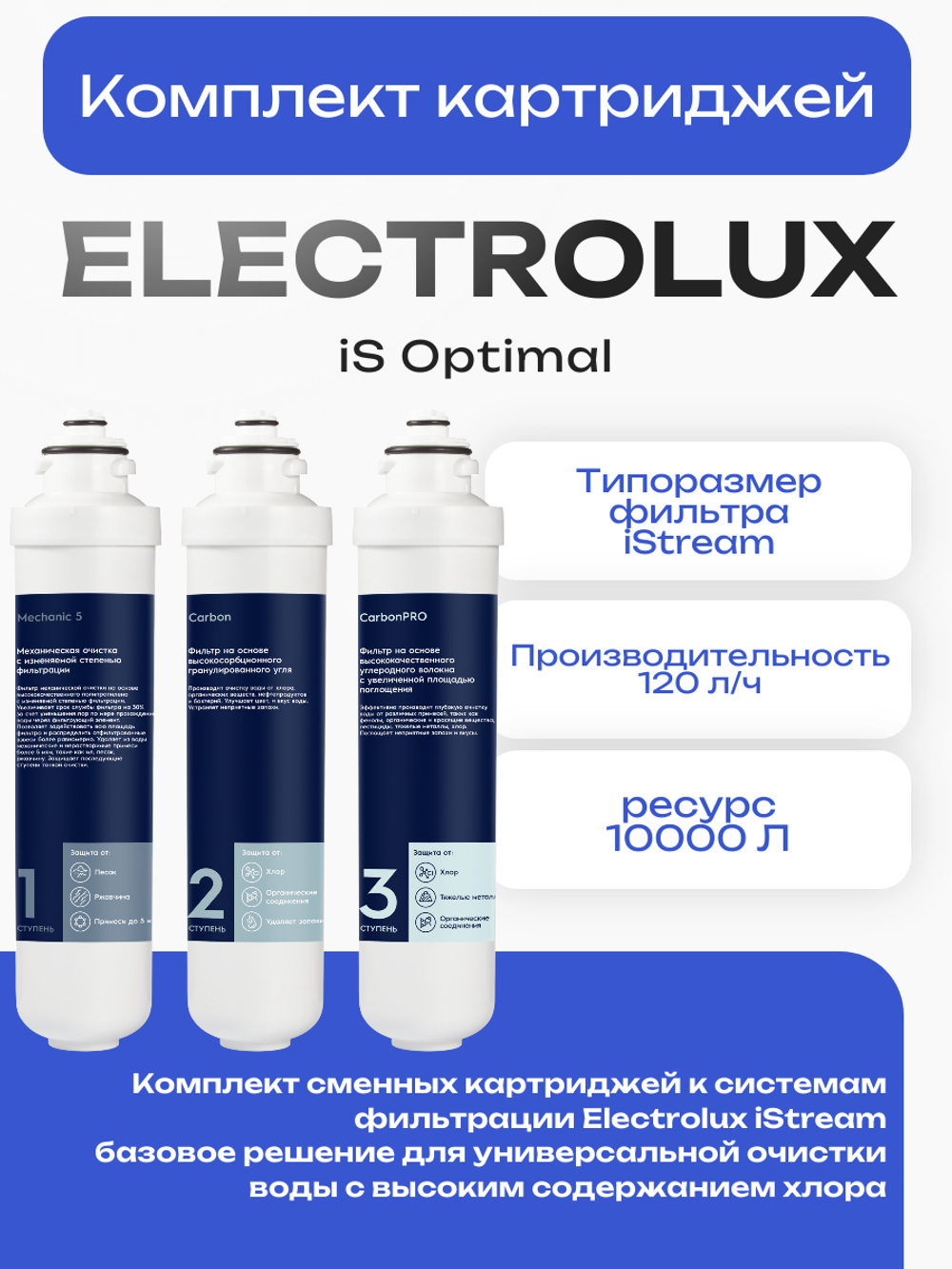 Комплект картриджей Electrolux iS Optimal
