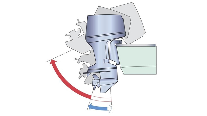 Лодочный мотор Yamaha F30BEHDL