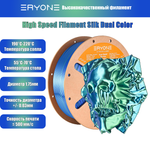 Пластик Eryone Hyper Speed Silk PLA Dual-Color PLA 1.75mm 1kg Blue & Green