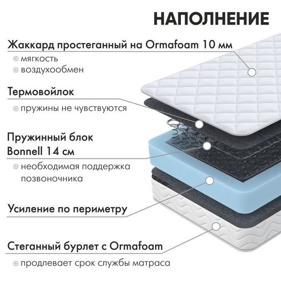 Матрас пружинный ДЕЛЬТА