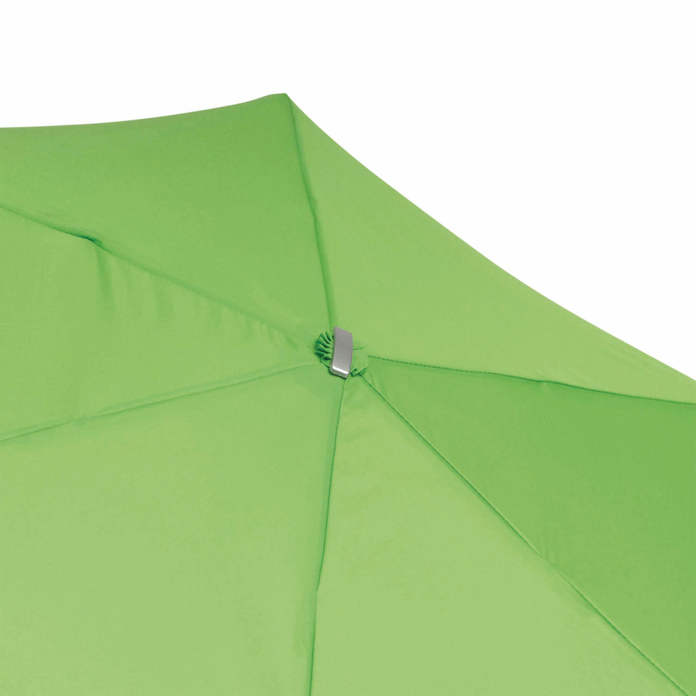 Плоский портативный зонтик FLAT