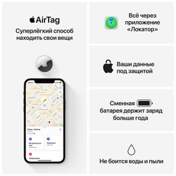 Беспроводная метка Apple AirTag