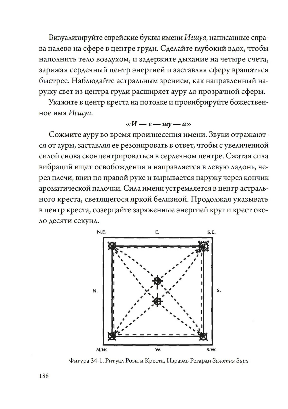 Магический тренинг. Практика ритуалов западной традиции
