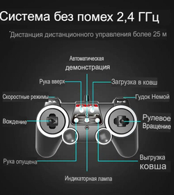 Радиоуправляемый погрузчик Double E Skid Steer Loader - E594-003