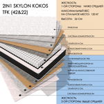 2IN1 SKYLON KOKOS TFK (42&22)
