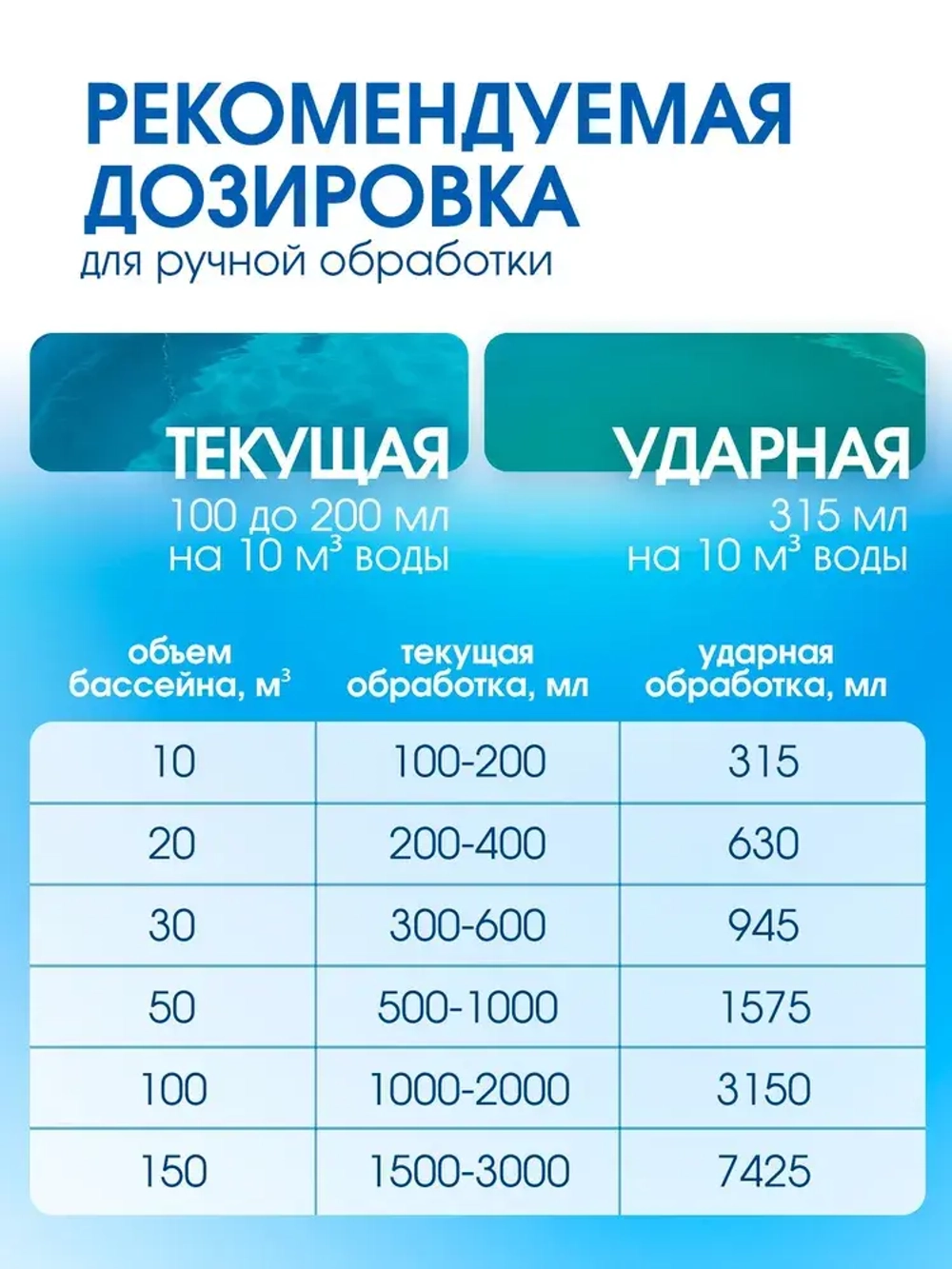 GraSS Средство для осветления воды в бассейнах CRYSPOOL 1л