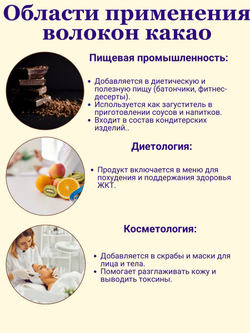 Пищевые волокна какао клетчатка 0,5кг МилоБио