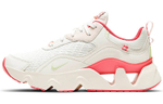 Кроссовки Nike Ryz 365 (Женская размерная сетка)