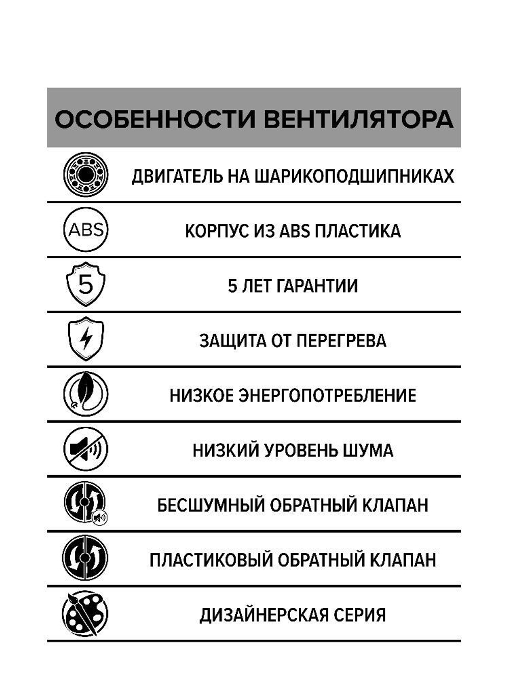 Вентилятор накладной BREEZE D125 обр.клапан Dark gray metal DICITI
