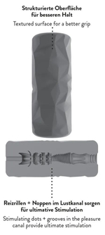 Серый мастурбатор Squeezable Masturbator 01 (Цвет: серый)